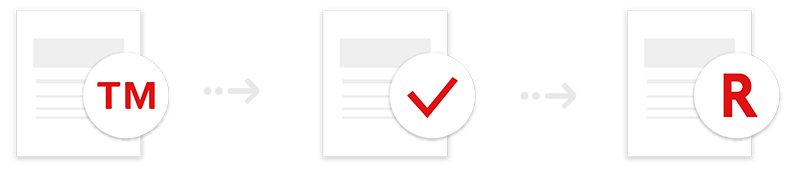 交給詩宸申請商標(biāo)