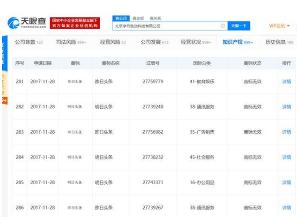 今日頭條申請(qǐng)明日頭條、昨日頭條商標(biāo)被拒