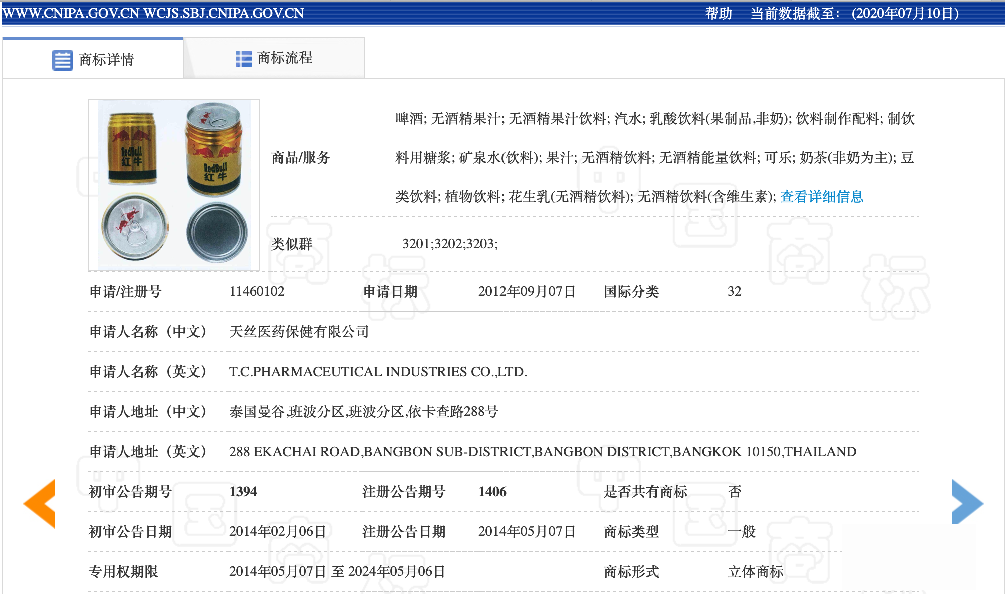 兩個紅牛商標的對決