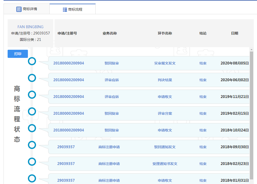 范冰冰起訴國家知識產權局