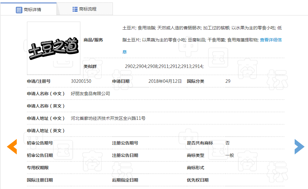 從土豆之道看商標之道