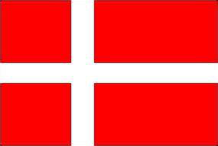 丹麥國際商標注冊