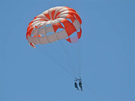 降落傘商標注冊屬于哪一類?