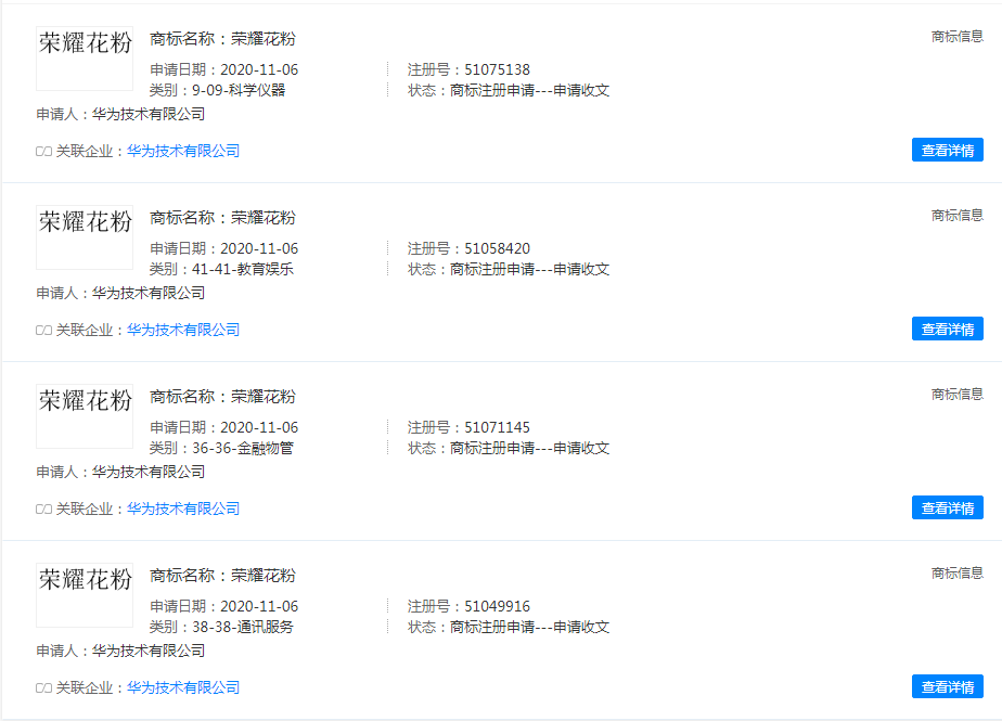 華為HUAWEI進(jìn)行“榮耀花粉”、“榮耀花幣”商標(biāo)注冊(cè)