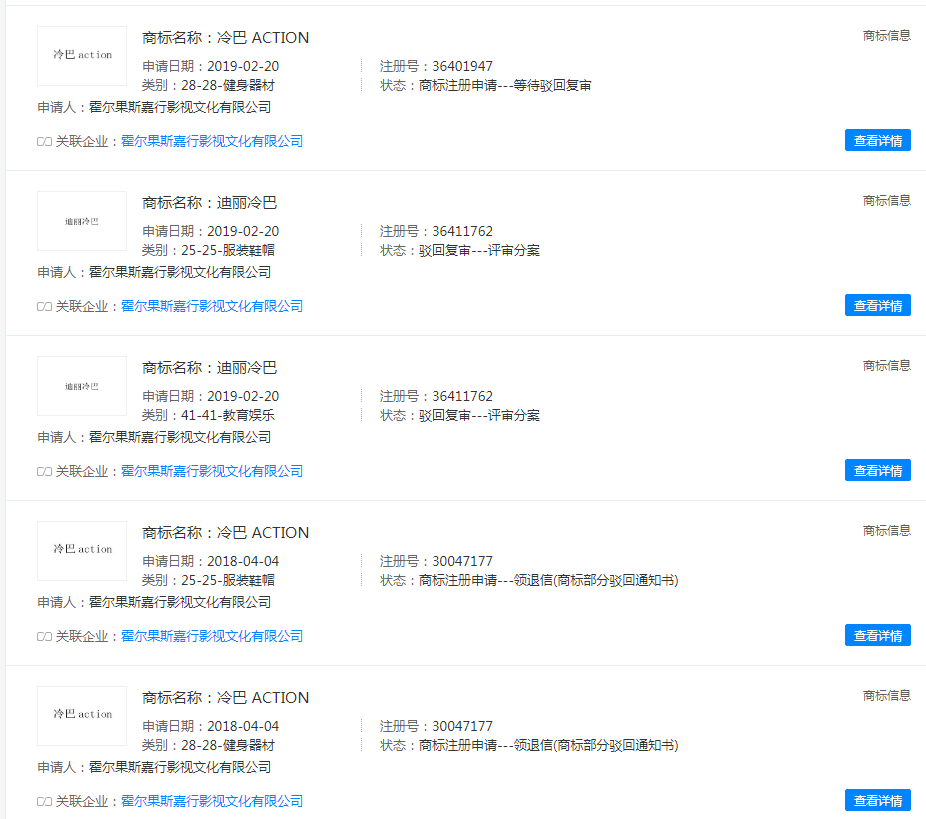  迪麗冷巴的商標(biāo)注冊