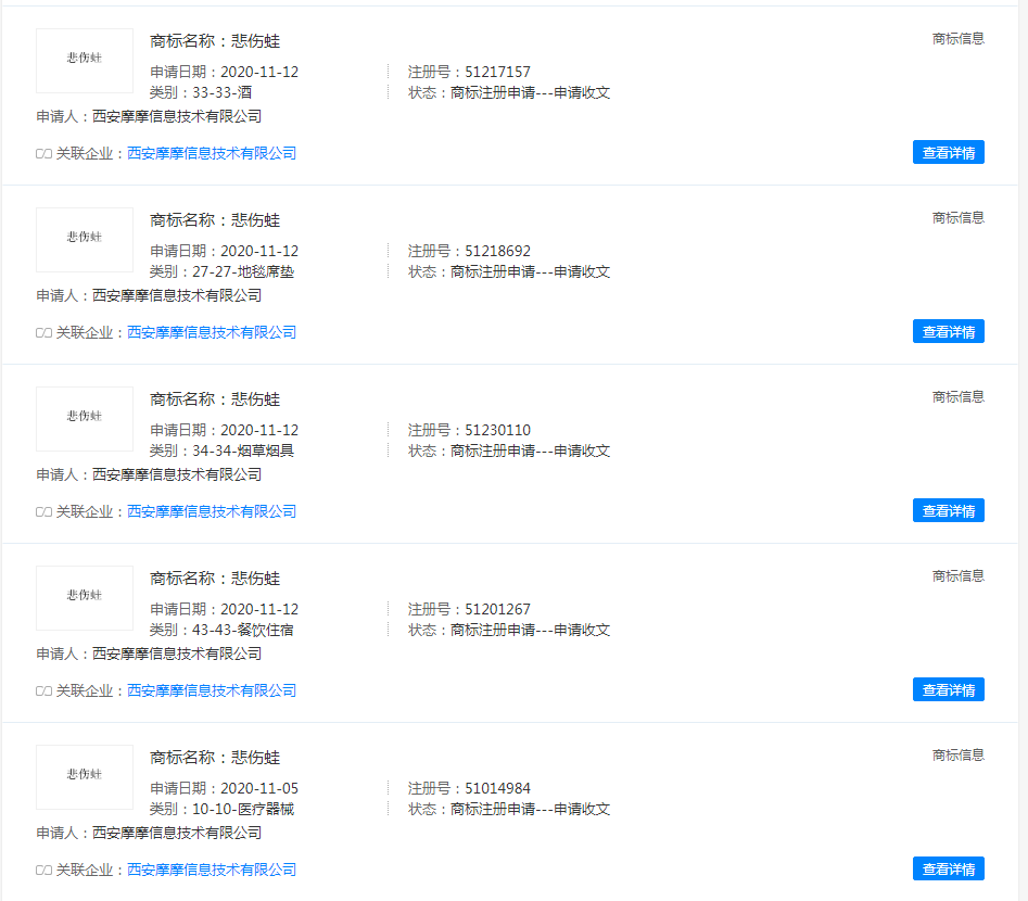 暴走漫畫關聯公司申請悲傷蛙商標