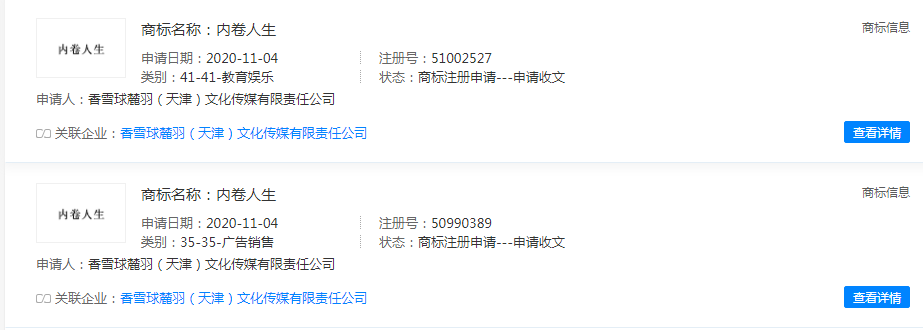 內(nèi)卷被申請(qǐng)注冊(cè)成商標(biāo)