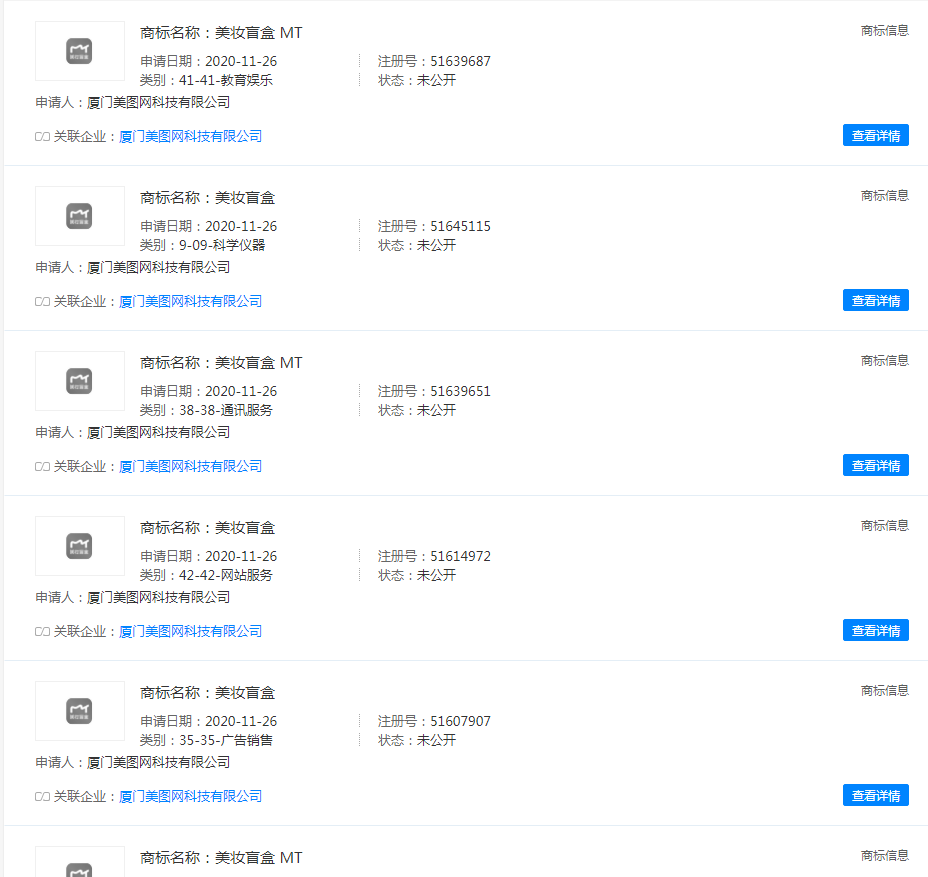 美圖提交了美妝盲盒的商標注冊申請