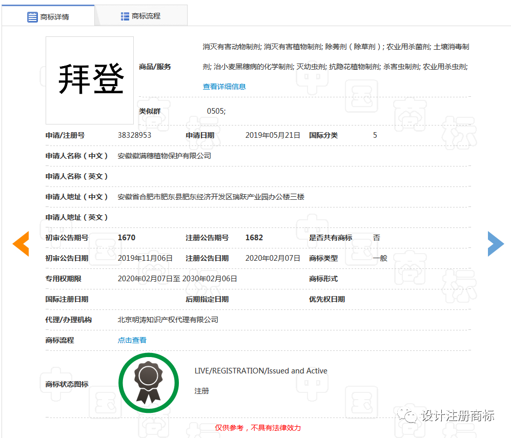拜登商標(biāo)獲注冊(cè)