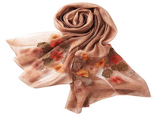 頭巾商標注冊哪一類?