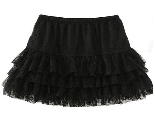 短裙商標注冊哪一類?