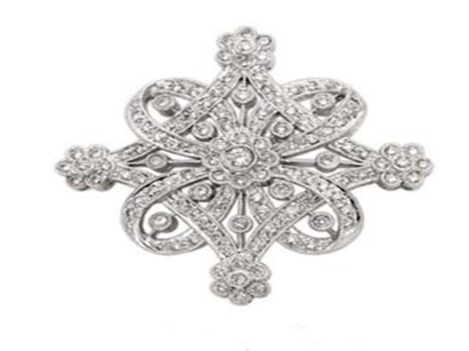 鉆石胸針商標注冊哪一類？