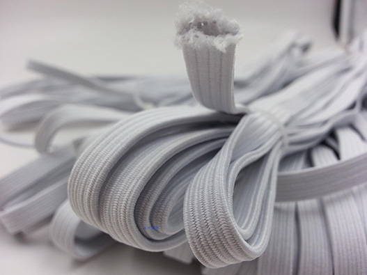 松緊帶商標注冊哪一類?