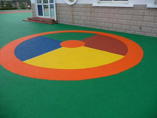 橡膠地板商標注冊哪一類?