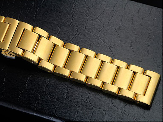 金表帶商標注冊哪一類?