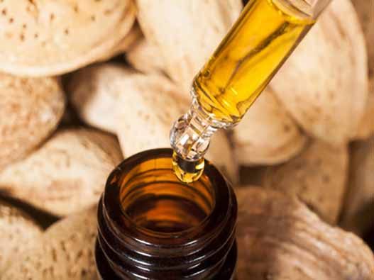 杏仁油商標(biāo)注冊(cè)的材料是什么?