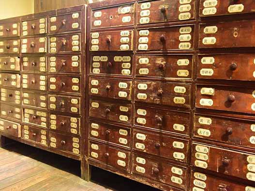 藥柜商標注冊的材料是什么?