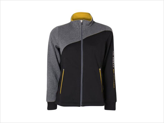 運動服商標注冊哪一類?