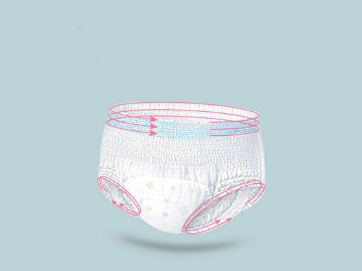 安心褲商標注冊哪一類?