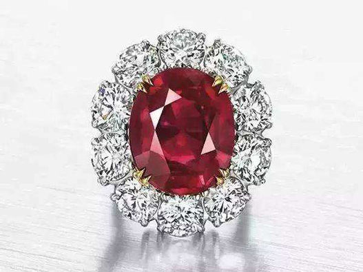 紅寶石商標(biāo)注冊(cè)的材料是什么?