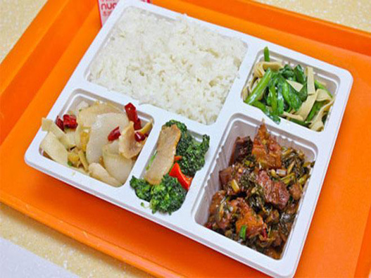 快餐店商標注冊的材料是什么？