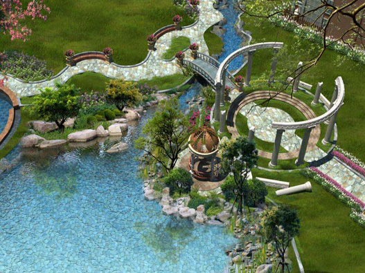 園林設計培訓商標注冊哪一類?